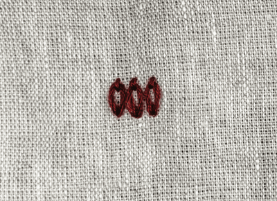 Mageritenstich