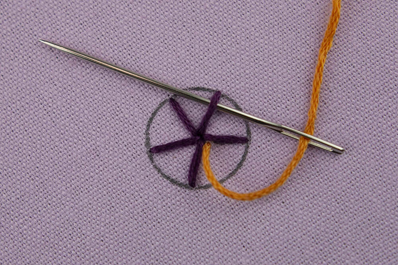 Webrose - Schritt 3